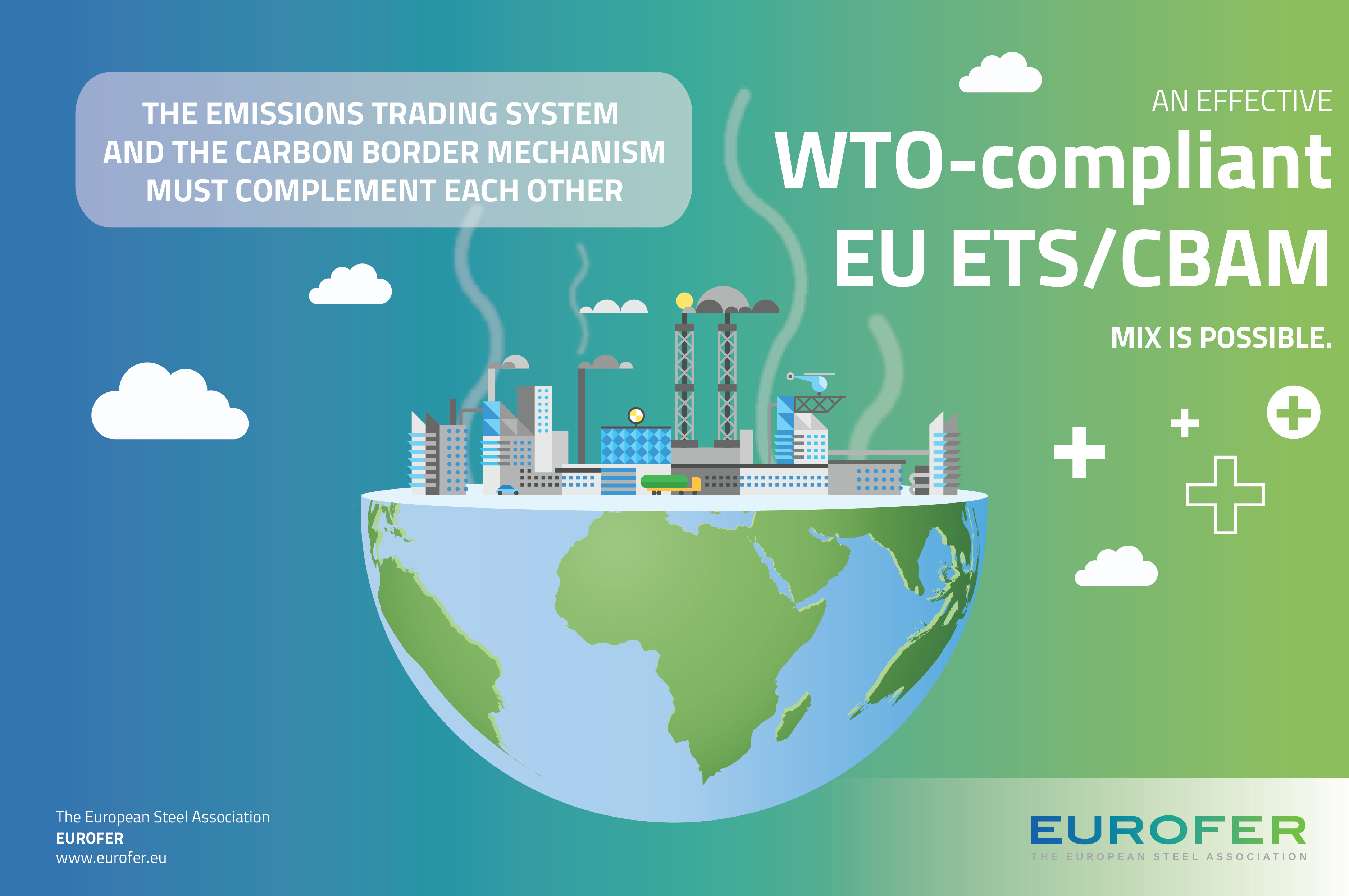 What Sectors Does Eu Ets Cover