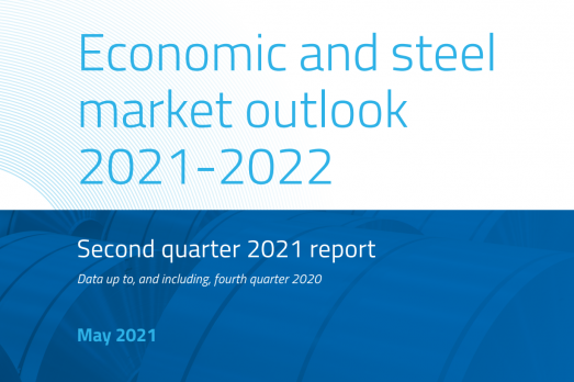 Economic market report Q2 2021